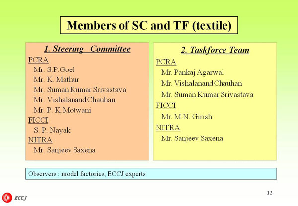 Members of SC and TF (textile)