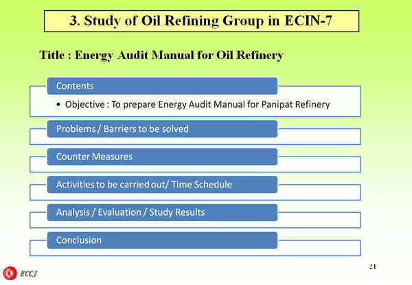 3. Study of Oil Refining Group in ECIN-7
