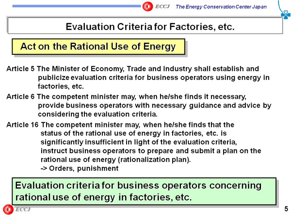 Evaluation Criteria for Factories, etc.