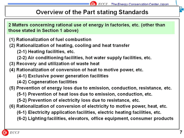 Overview of the Part stating Standards