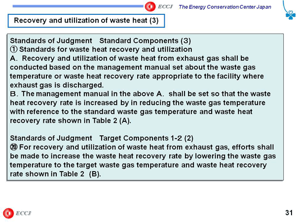 Recovery and utilization of waste heat (3)