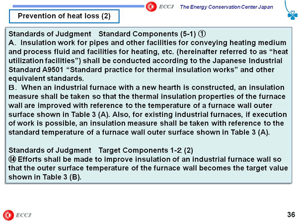 Prevention of heat loss (2)