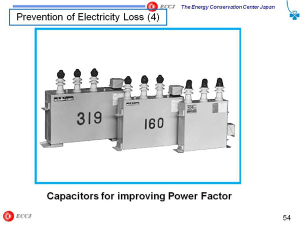 Prevention of Electricity Loss (4)