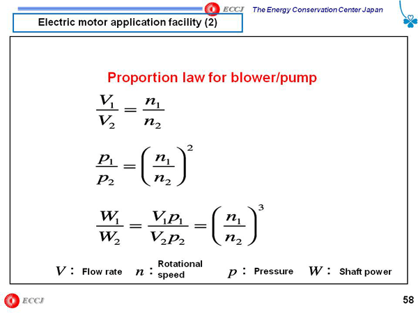 Electric motor application facility (2)