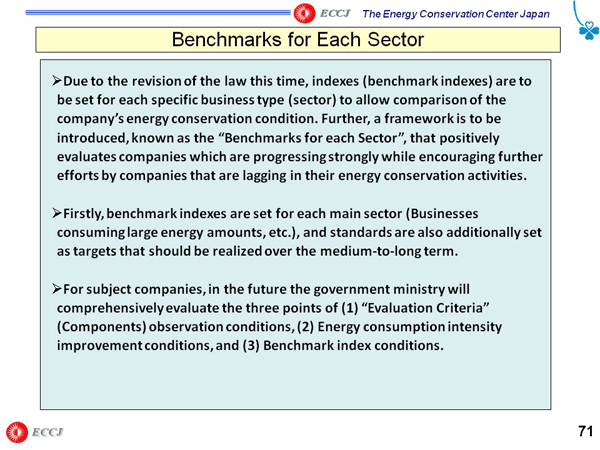 Benchmarks for Each Sector