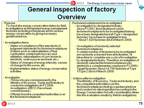 General inspection of factory Overview