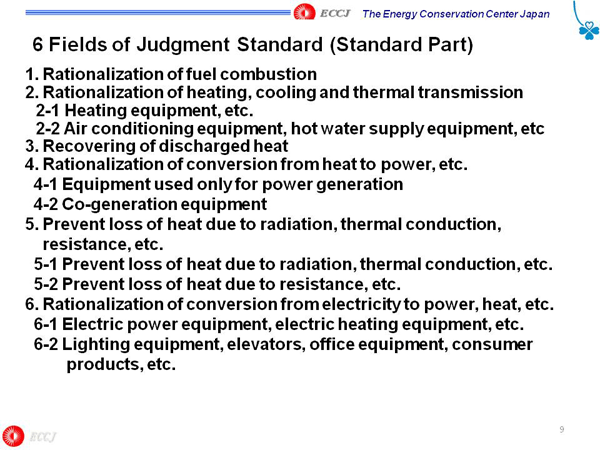 6 Fields of Judgment Standard (Standard Part)