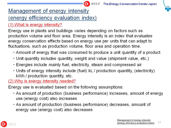 Management of energy intensity (energy efficiency evaluation index)