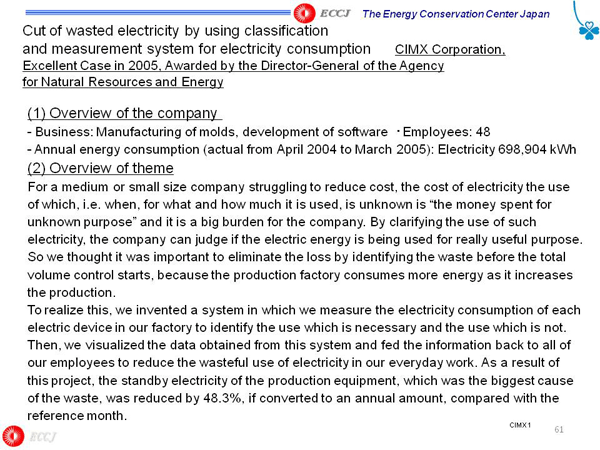 Cut of wasted electricity by using classification and measurement system for electricity consumption