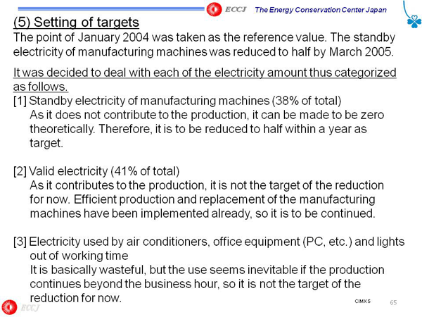(5) Setting of targets