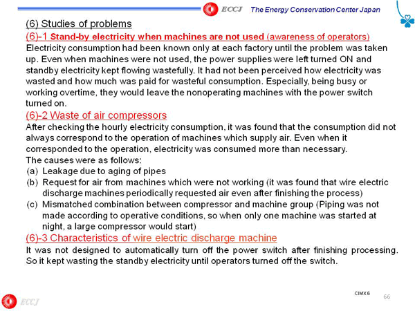 (6) Studies of problems