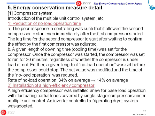 5. Energy conservation measure detail