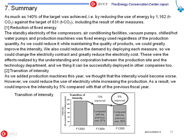 7. Summary