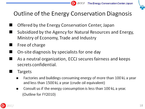 Outline of the Energy Conservation Diagnosis