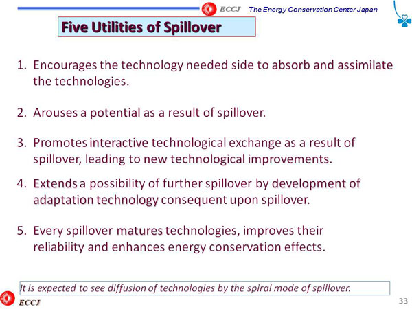 Five Utilities of Spillover