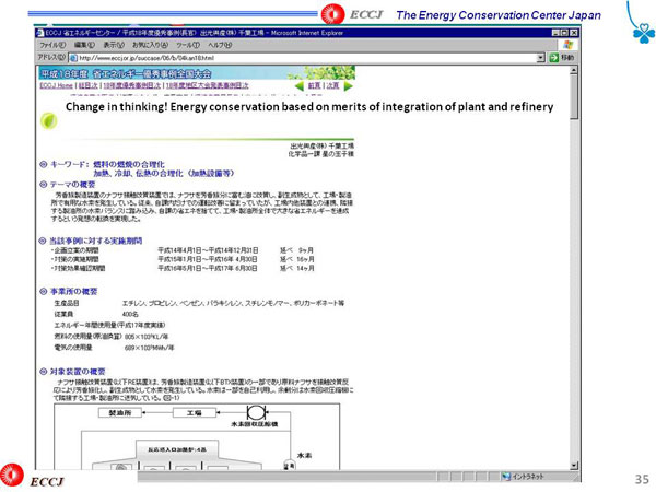 Change in thinking! Energy conservation based on merits of integration of plant and refinery