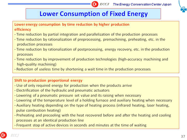 Lower Consumption of Fixed Energy