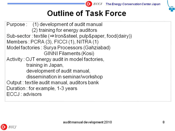 Outline of Task Force