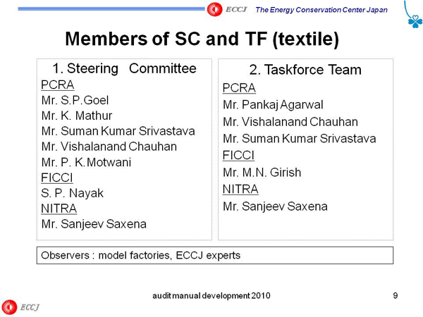 Members of SC and TF (textile)