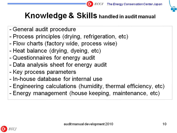 Knowledge & Skills handled in audit manual