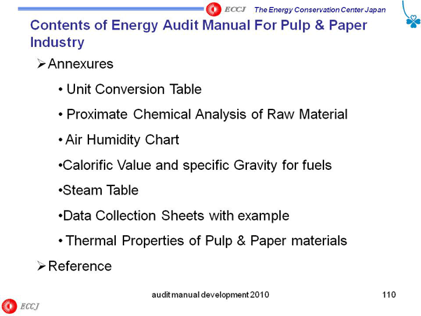 Contents of Energy Audit Manual For Pulp & Paper Industry