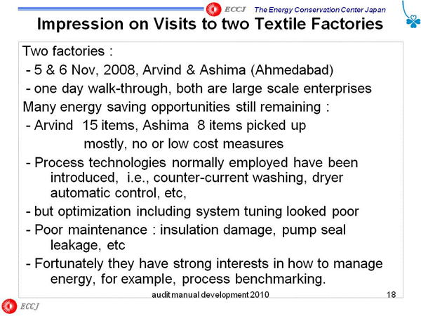 Impression on Visits to two Textile Factories