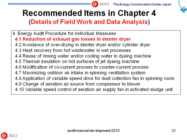 Recommended Items in Chapter 4