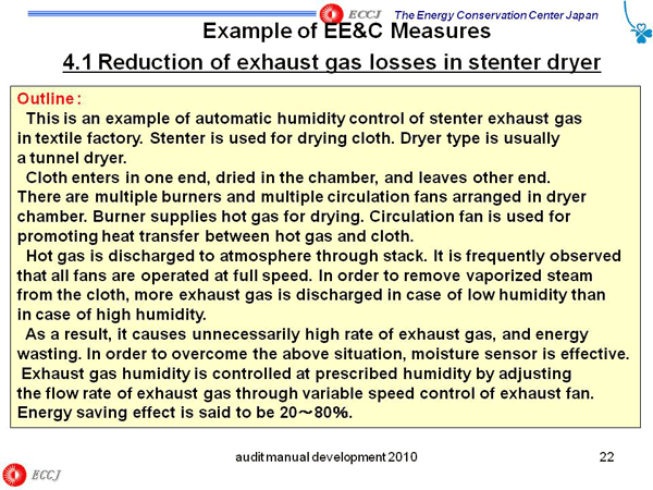 Example of EE&C Measures