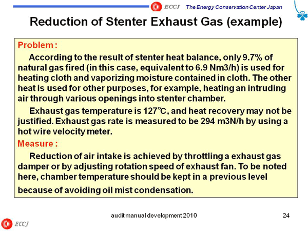 Reduction of Stenter Exhaust Gas (example)