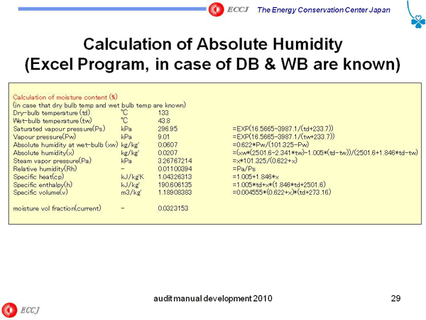 Calculation of Absolute Humidity (Excel Program, in case of DB & WB are known)