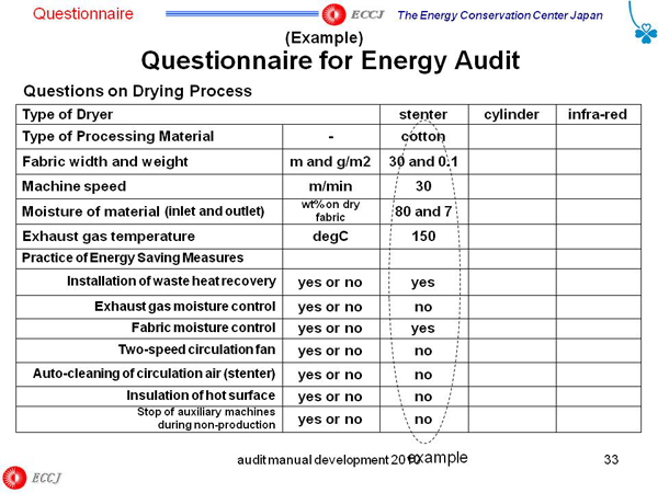 Questionnaire for Energy Audit