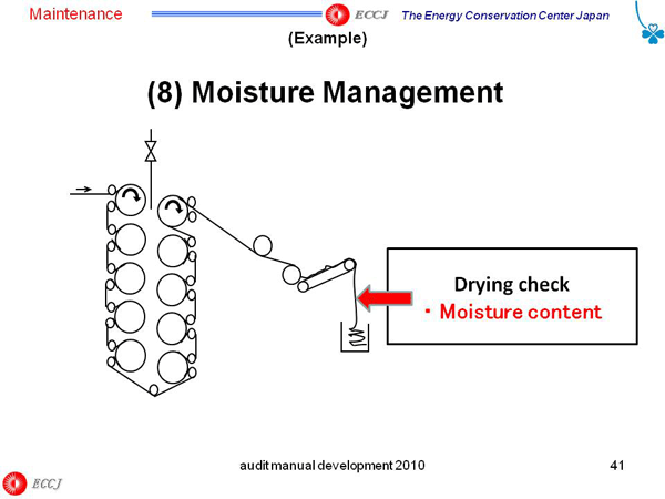 (8) Moisture Management