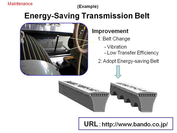 Energy-Saving Transmission Belt