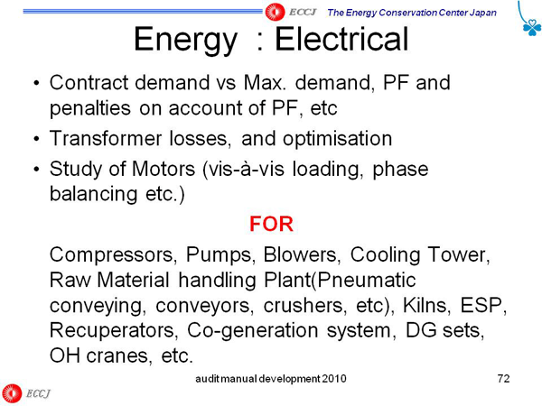 Energy : Electrical