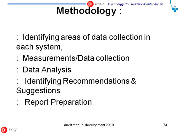 Methodology :