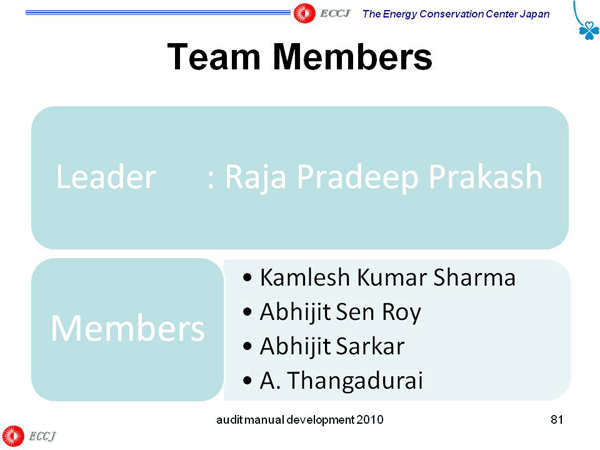 Team Members