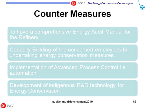 Counter Measures