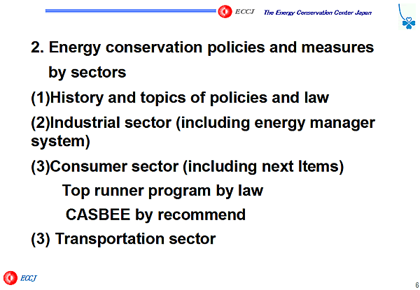 2. Energy conservation policies and measures by sectors