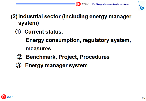 (2)Industrial sector (including energy manager system)
