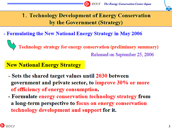 1.Technology Development of Energy Conservation by the Government (Strategy)