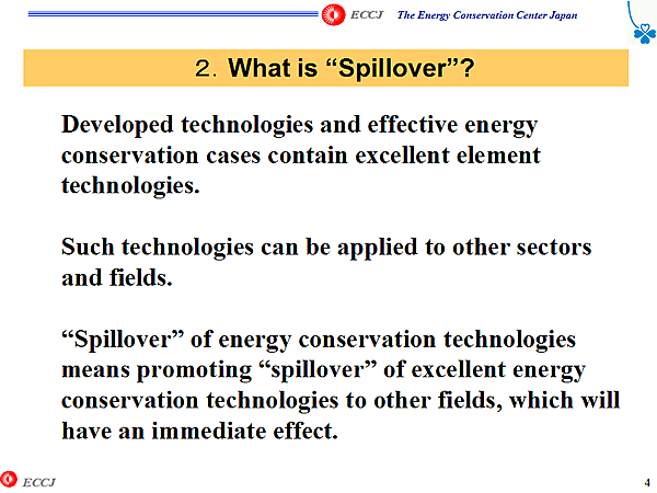 2.What is Spillover?