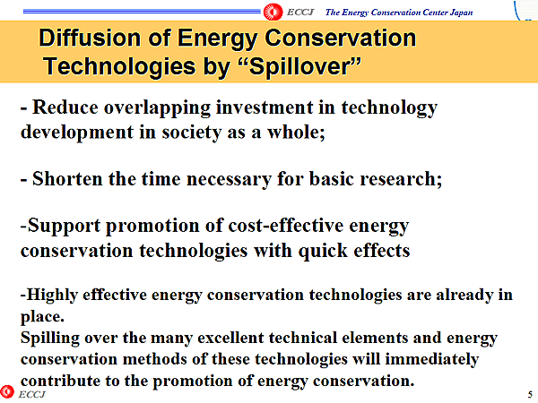 Diffusion of Energy Conservation Technologies by Spillover