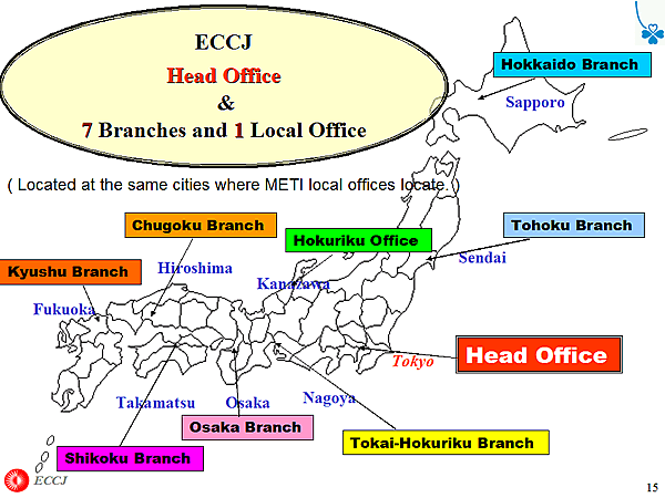ECCJ Head Office & 7 Branches and 1 Local Office