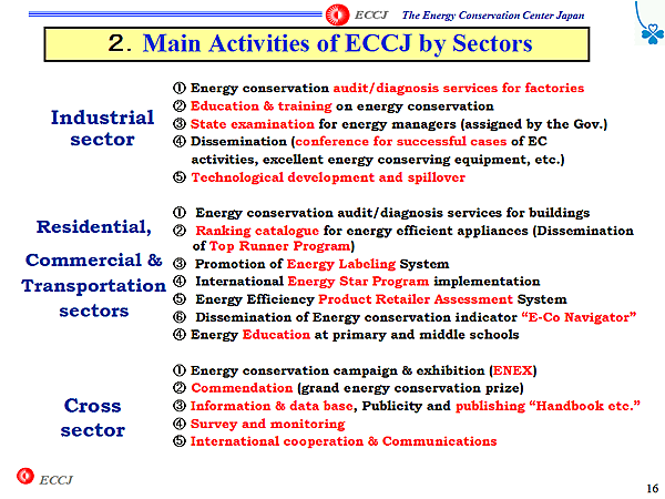 2.Main Activities of ECCJ by Sectors