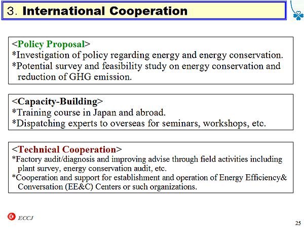 3.International Cooperation