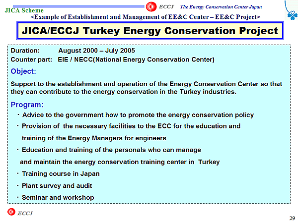 JICA/ECCJ Turkey Energy Conservation Project