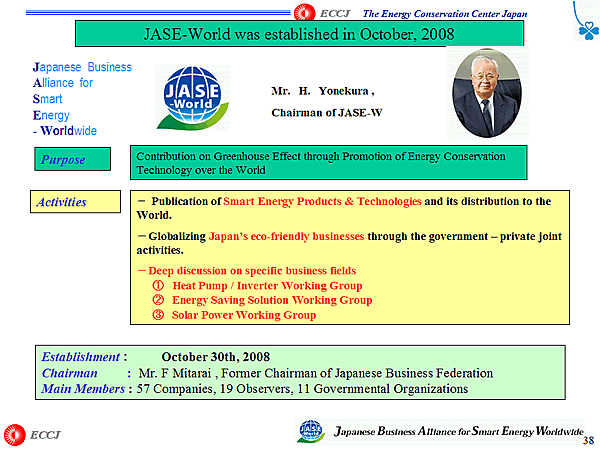 JASE-World was established in October, 2008