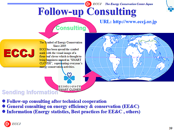 Follow-up Consulting