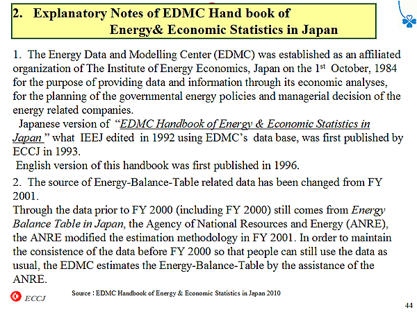 2.Explanatory Notes of EDMC Hand book of Energy& Economic Statistics in Japan