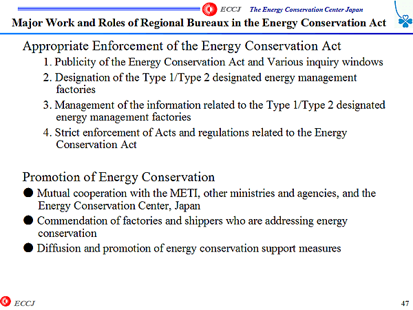 Major Work and Roles of Regional Bureaux in the Energy Conservation Act